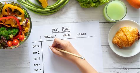 Planning Ahead for Healthy Meals